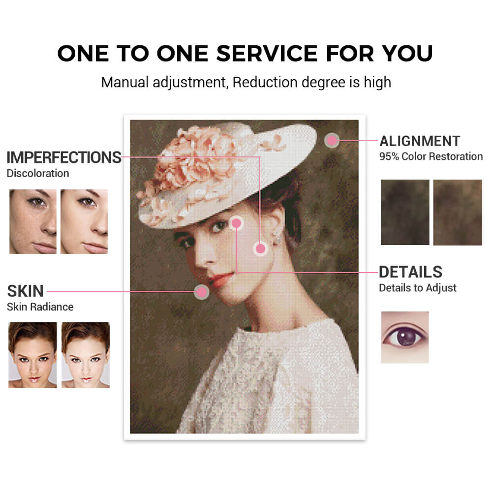 Custom Diamond Painting